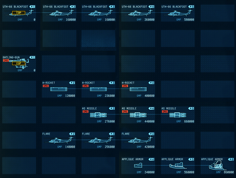 支援ヘリの武装 メタルギアソリッド5 Wiki